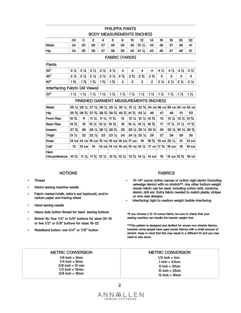 Anna Allen - Philippa Trousers Pattern - Image 6