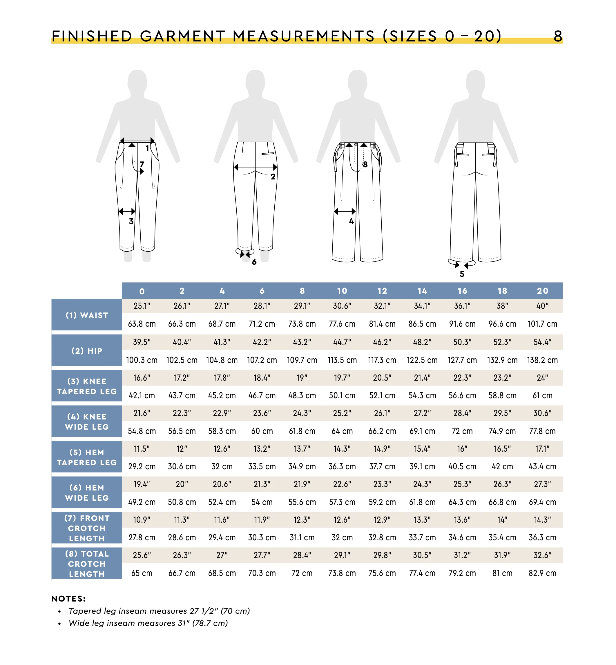 Closet Core - Mitchell Trousers Sewing Pattern - Image 13
