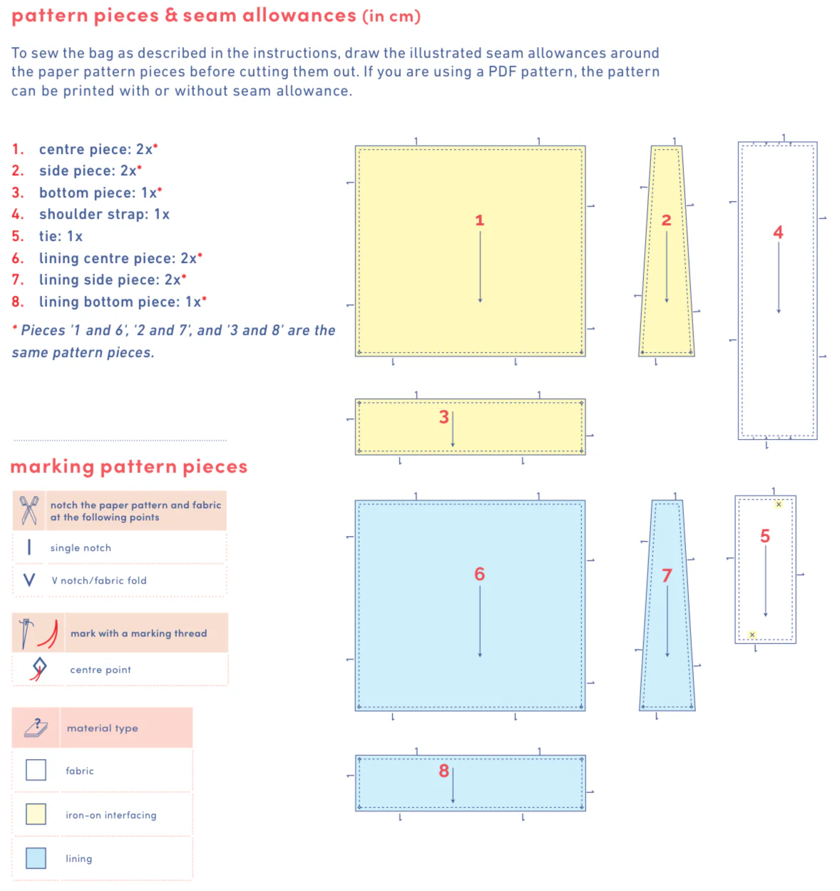 Fibre Mood - BOWIE bag Sewing Pattern - Image 5