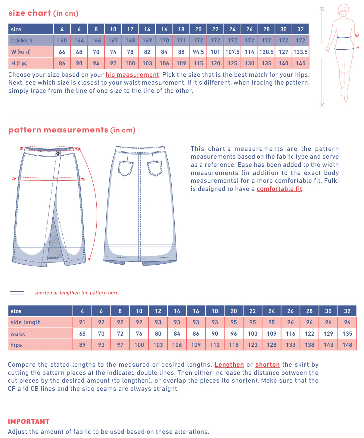 Fibre Mood - FULKI Skirt Sewing Pattern - Image 11