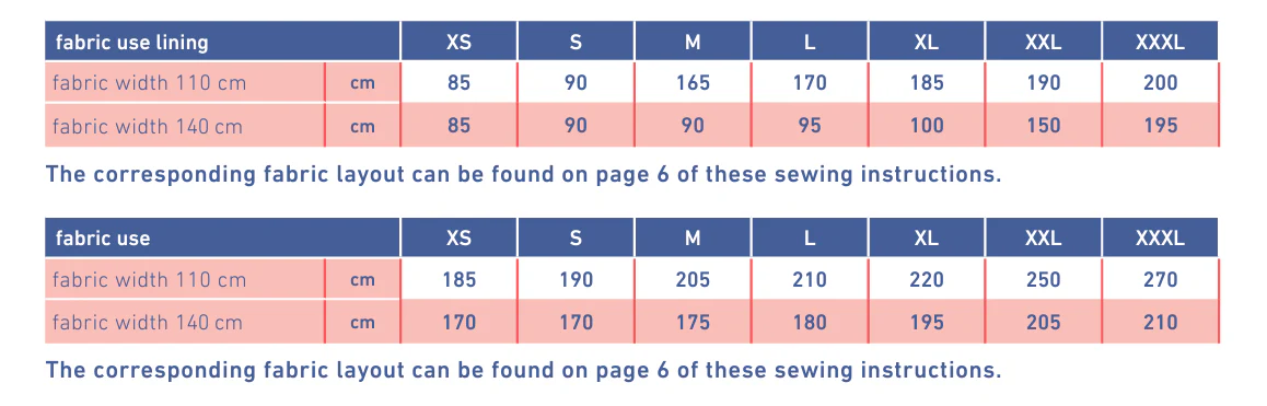 Fibre Mood - VEGA Blazer Sewing Pattern - Image 11