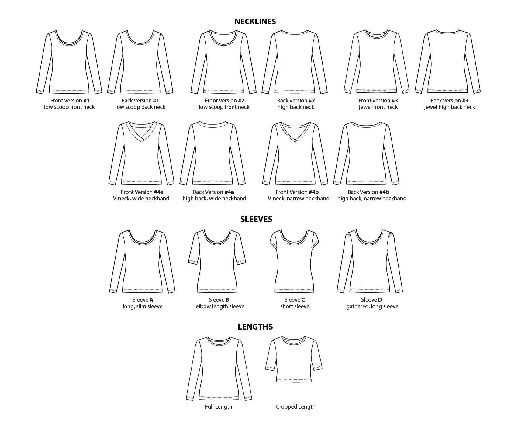 Sewing Kit - The Skyline Tee in Essential Chic Cotton Jersey - Multiple Colours - Image 21